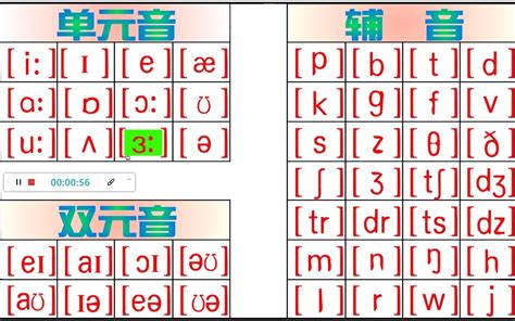 48个英语国际音标发音表哔哩哔哩bilibili