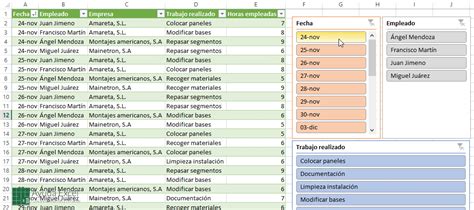 5 Herramientas Que Mejoran Tu Presentación De Datos Ayuda Excel