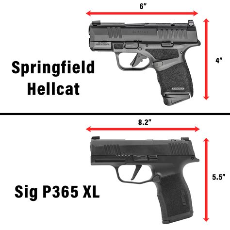 Sig Sauer P Compared To Other Most Popular In The Edc Pistol Category