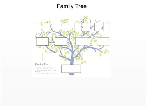 Spanish Family Tree Project on FlowVella - Presentation Software for ...