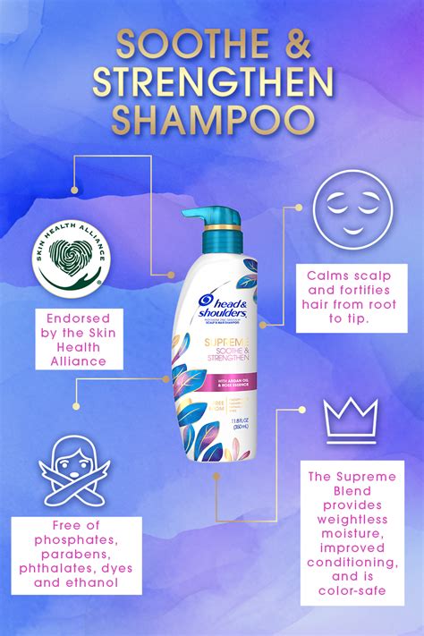 Head And Shoulders Supreme Moisturizing Soothe And Strengthen Dandruff Relief Daily Shampoo 118