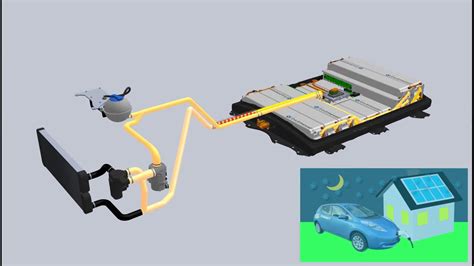 Evs Enhanced Proposes Improved Nissan Leaf Battery Pack The Blade