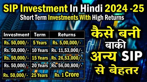 Sip Investment In Hindi Short Term Investments With High Returns