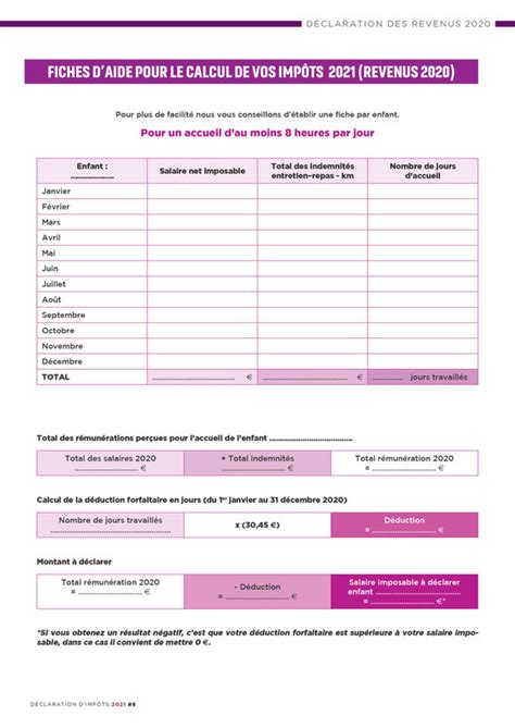 Tableau Impôts Assistante Maternelle Assistante Maternelle Argenteuil