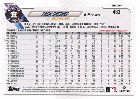 Topps Zack Greinke Trading Card Database