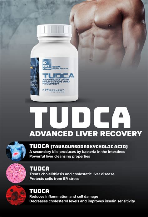 #1 TUDCA Capsules Supplement | Prometheuz Health