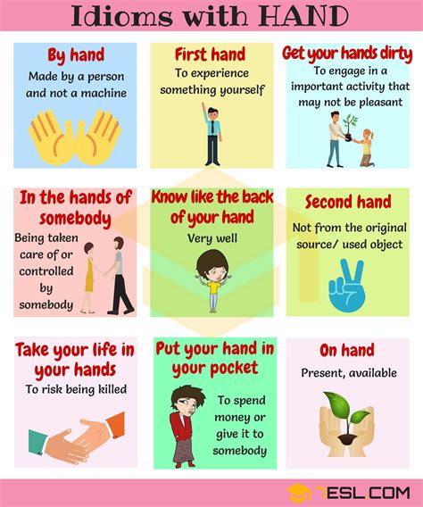 Hand Idioms Useful Idioms Sayings About Hands