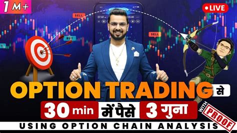 Option Trading Best Strategy Option Chain Analysis For Intraday Trading In Stock Market Youtube