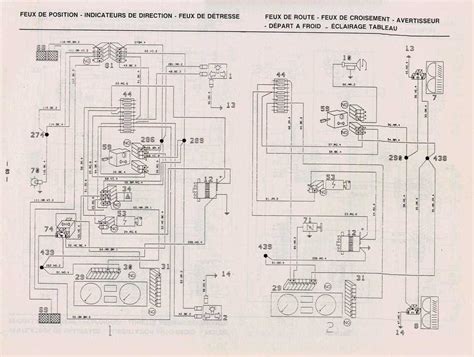 Sch Ma Lectrique Simplifi Pour Tondeuse Gazon