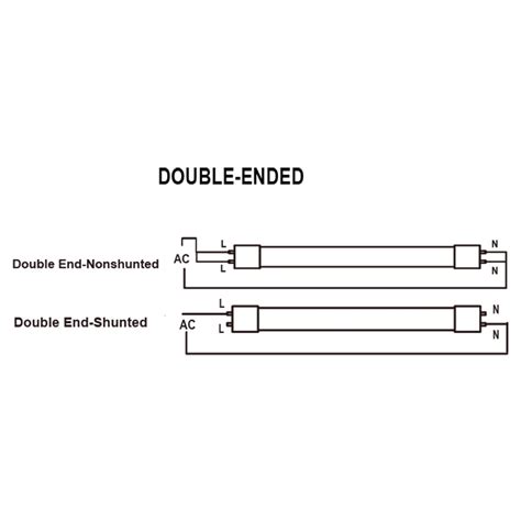 Double Ended Led Tube Wiring