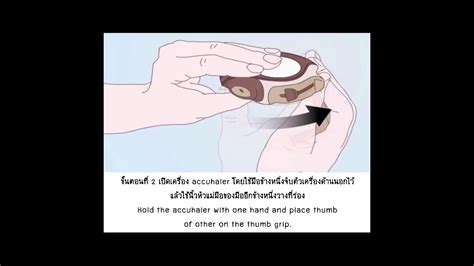 การใชยา Accuhaler YouTube