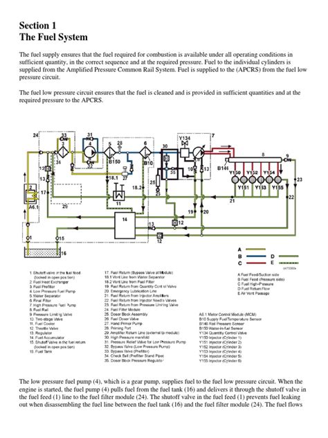 Dd 13 15 Fuel System Fuel Injection Technology And Engineering