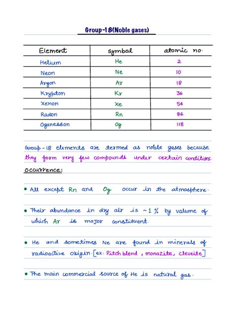 Group-18 (Noble Gases) Notes | PDF | Chemical Process Engineering ...