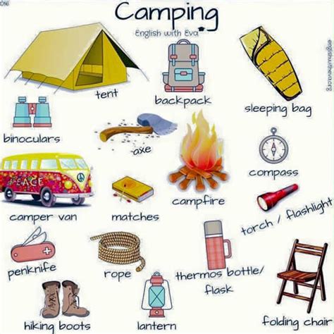 Camping Vocabulary In English Vocabulary Home