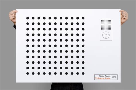 dieter rams // posters :: Behance