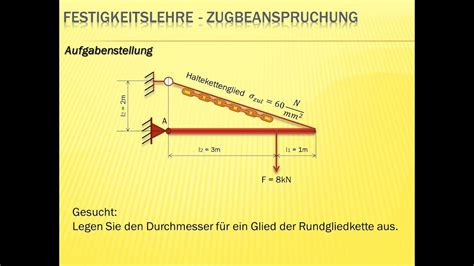 Technische Mechanik Festigkeitslehre Zugbeanspruchung Nachhilfe YouTube