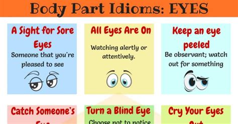 Eye Idioms Useful Expressions Idioms With Eyes Esl