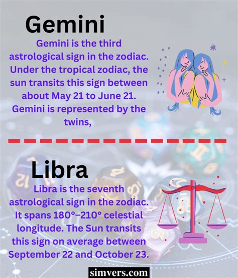 Gemini & Libra Compatibility (Friendship, Sexual, & Love)