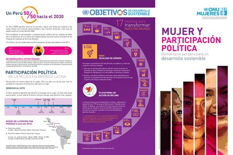 Infografía participación política 1 by ONU Mujeres Perú Issuu