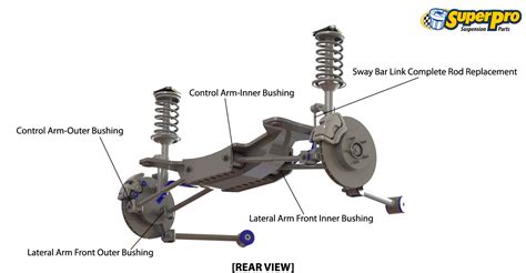 Toyota Camry Rear Suspension Diagram - Wiring Diagram