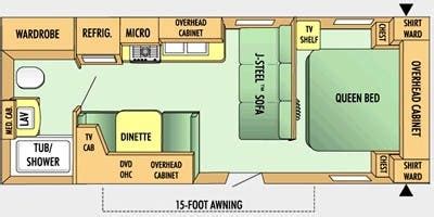 2008 Jayco Jay Flight Specs Floorplans