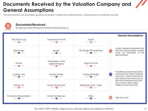 Property Valuation Methods For Real Estate Investors Powerpoint Presentation Slides