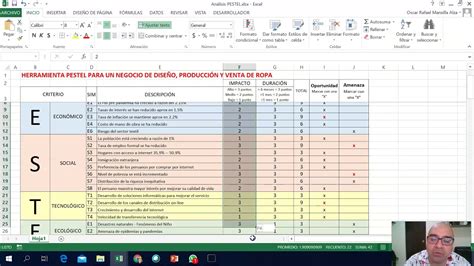 Matem Ticas Vadear Shipley Analisis Pestel Plantilla Excel Nostalgia