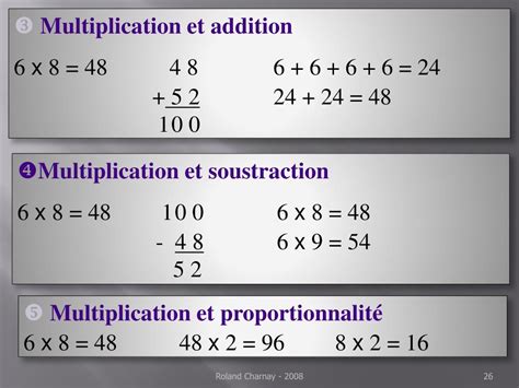 Ppt Apprentissage Des Math Matiques R Solution De Probl Mes