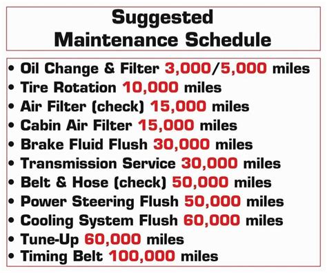 Optimal Car Performance Hack Purple Rabbit Autos