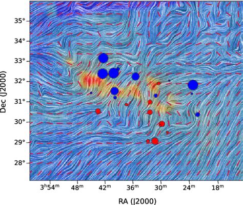 Figure 1 From 3d Magnetic Field Morphology Of The Perseus Molecular