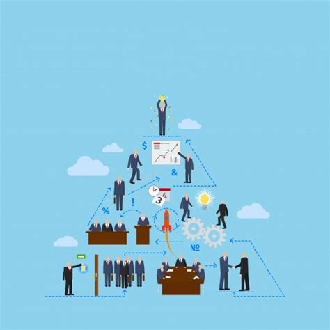 What is a Pyramid Scheme? Meaning and Examples