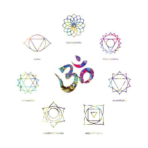 Set of chakra yoga symbols by erzebeth – Artofit