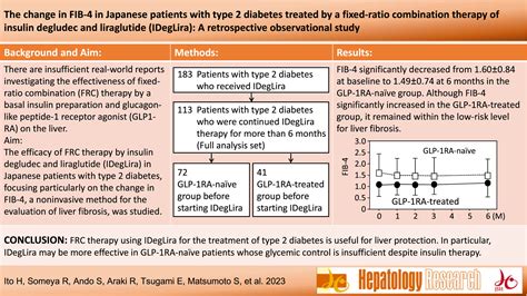 The Change In Fib In Japanese Patients With Type Diabetes Treated