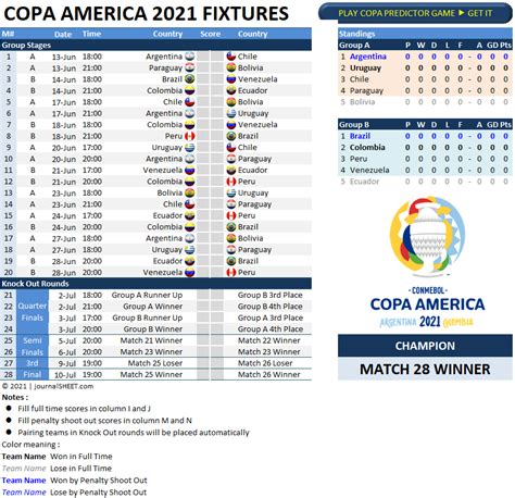 Copa America Table Brokeasshome