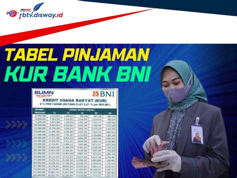 Tabel Angsuran Kur Bni Pinjaman Rp Juta Cicilan Bulanan Rp