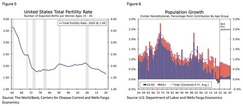 The Labor Shortage Is About More Than Job Quitters