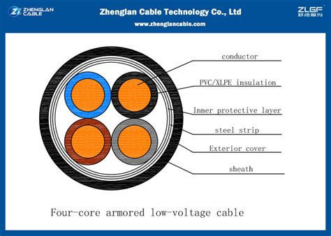 Low Voltage 4 Core Outdoor Underground Armoured Cable SWA Armoured