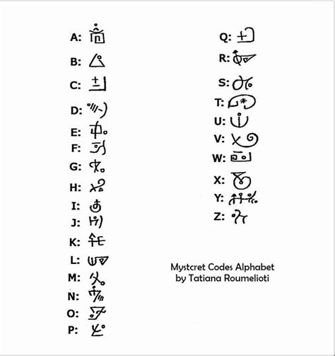 Pin on Alphabet | Writing systems, Alphabet writing, Morse code words