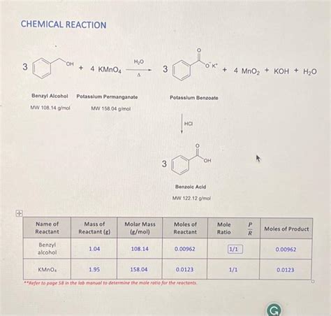 Solved CHEMICAL REACTION 3 3 Benzyl Alcohol Potassium Chegg