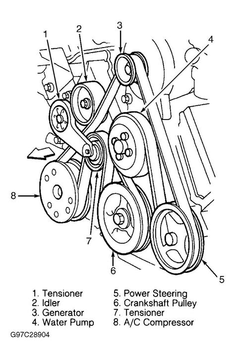 Your Complete Guide To The 2004 Honda Element Serpentine Belt Diagram