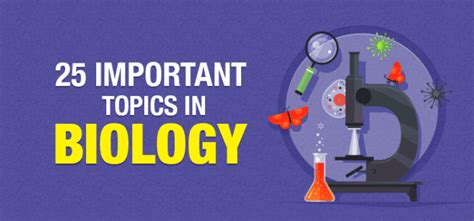 List Of Important Biology Topics For Competitive Exams