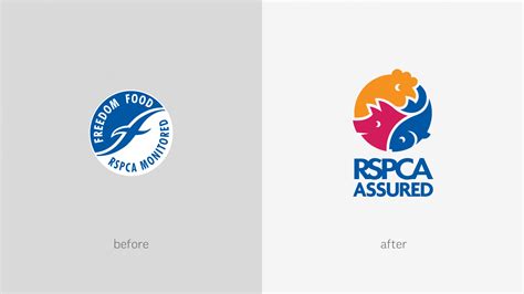 Rspca Assured Harrison Agency