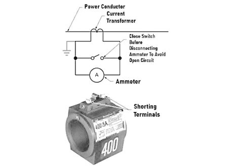 Types Of Current Transformers And Their Construction Technical Articles