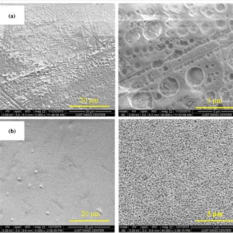 The SEM Micrographs Of Un Annealed And Annealed ZnO Thin Films A ZnO