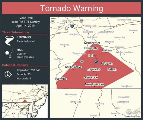 National Weather Service Has Issued A Tornado Warning For Southern York