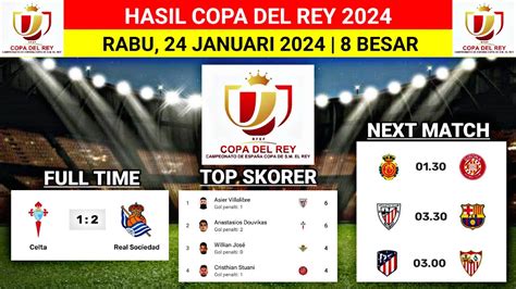 Hasil Copa Del Rey Tadi Malam Celta Vigo Vs Sociedad Jadwal