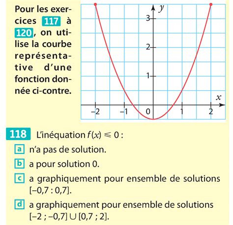 G N Ralit S Sur Les Fonctions Fonctions De R F Rence Utiliser La