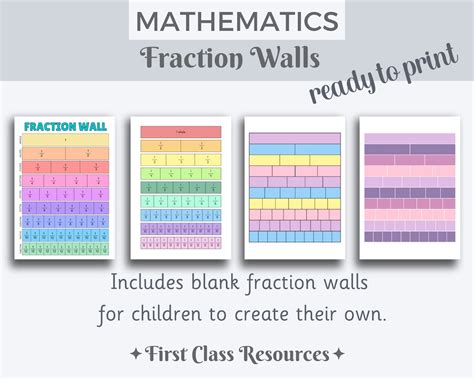 Fraction Bars Fraction Walls Learn Fractions Fraction Printable