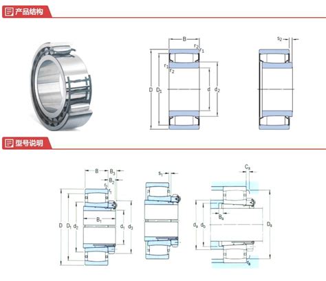 Skf 11 C39500km轴承 Carb圆环滚子轴承 尺寸 规格 参数 报价 上海晟稳精密机电设备有限公司