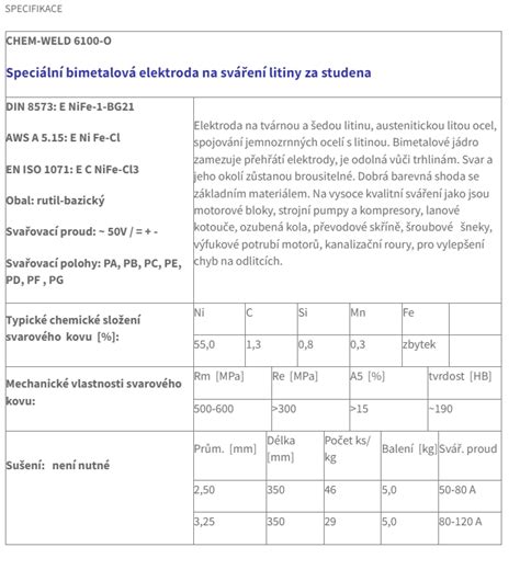 Bimetalov Elektroda Na Litinu Za Studena Chem Weld Pr Mm